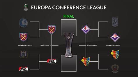 semidraw|vs cup semi final draw.